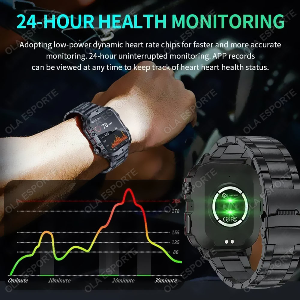 2026 새로운 SmartWatch 남성 여성용 군사  - Phase Esports & Gaming Festival 리뷰 및 가격